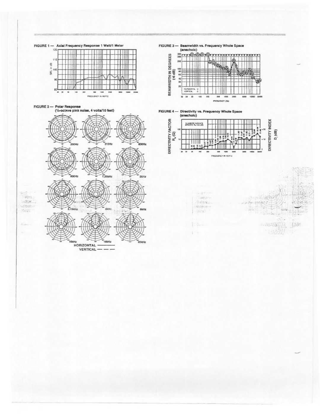 Electro-Voice FM12-C manual 