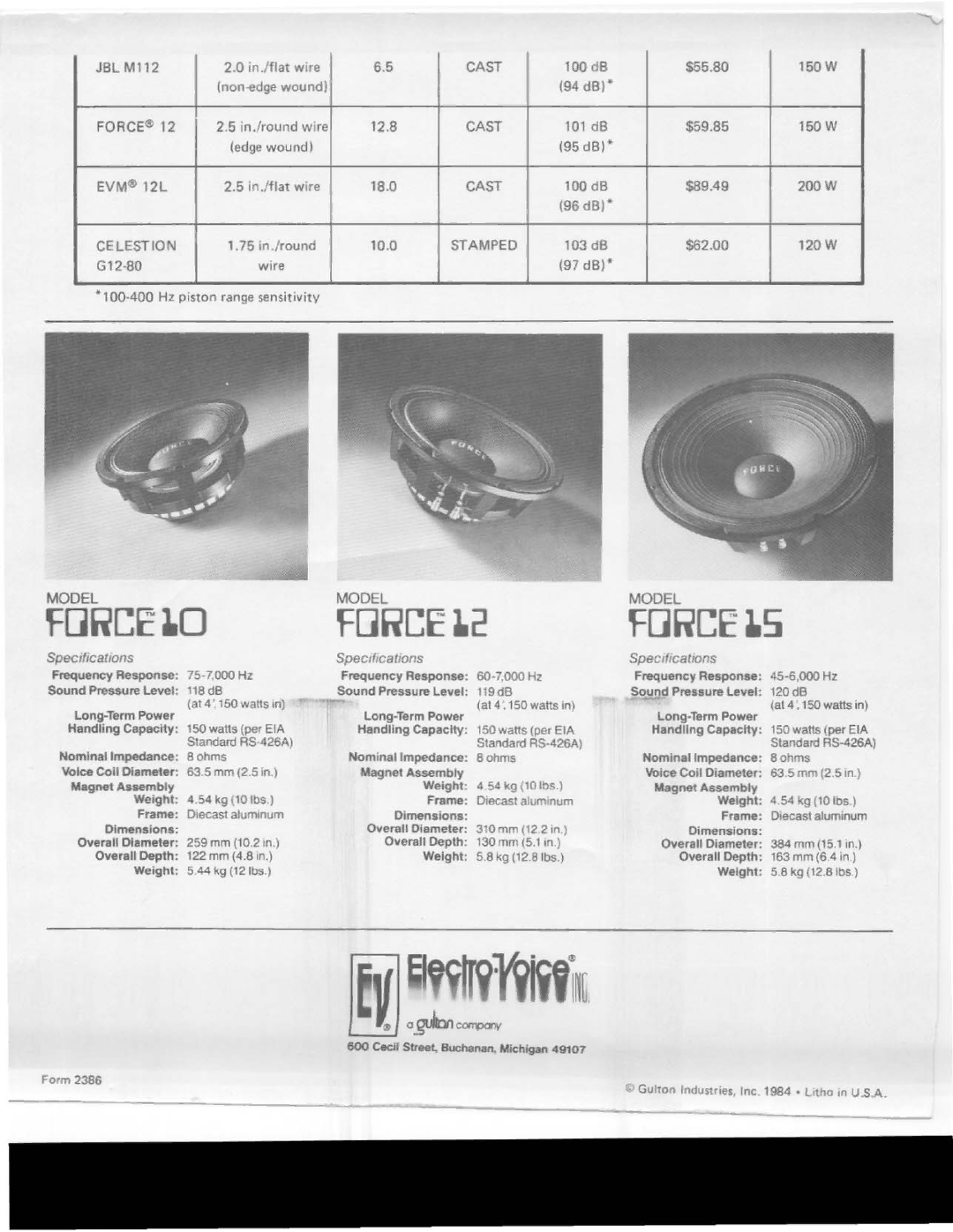 Electro-Voice Force 15, Force 12, Force 10 manual 