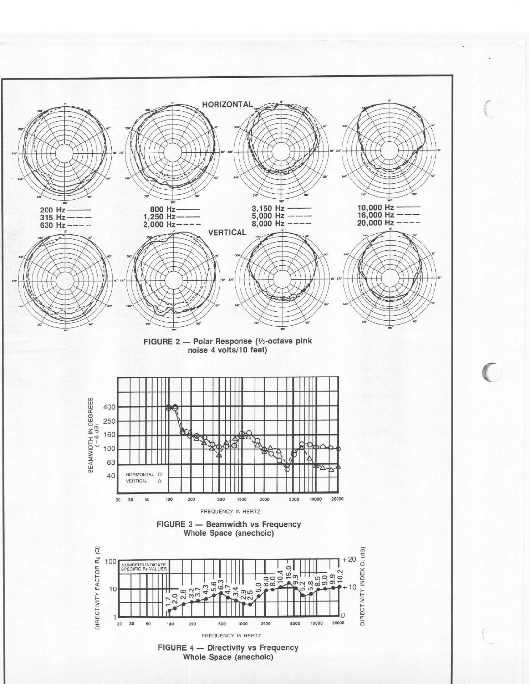 Electro-Voice FR300 manual 