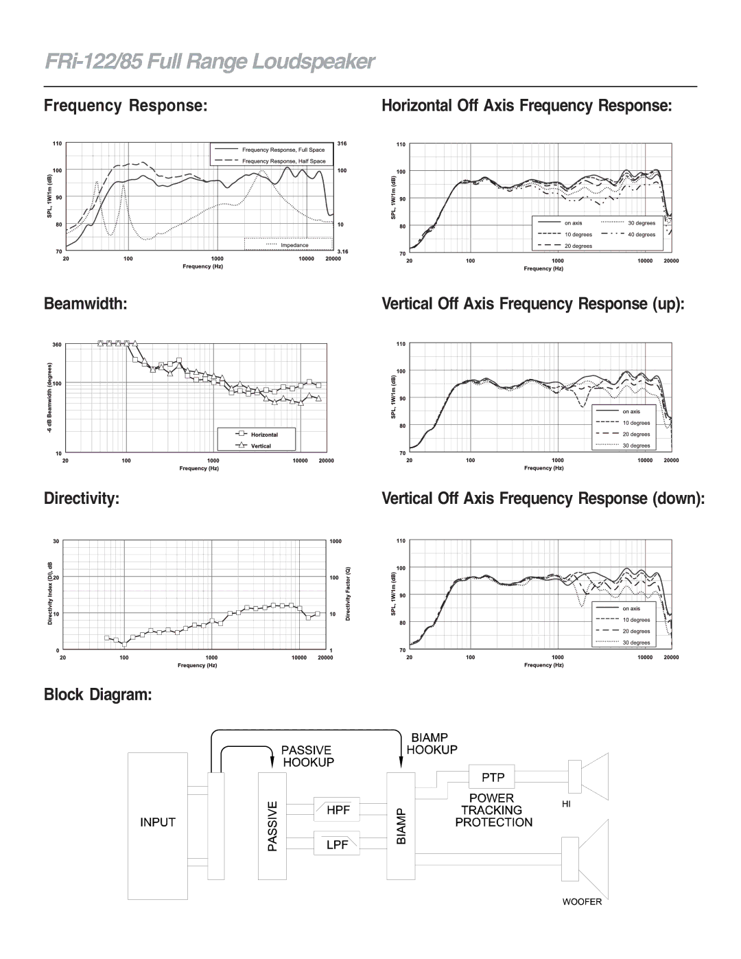 Electro-Voice FRi-122/85 Full Range Loudspeaker, Frequency Response, Beamwidth, Directivity, Block Diagram 