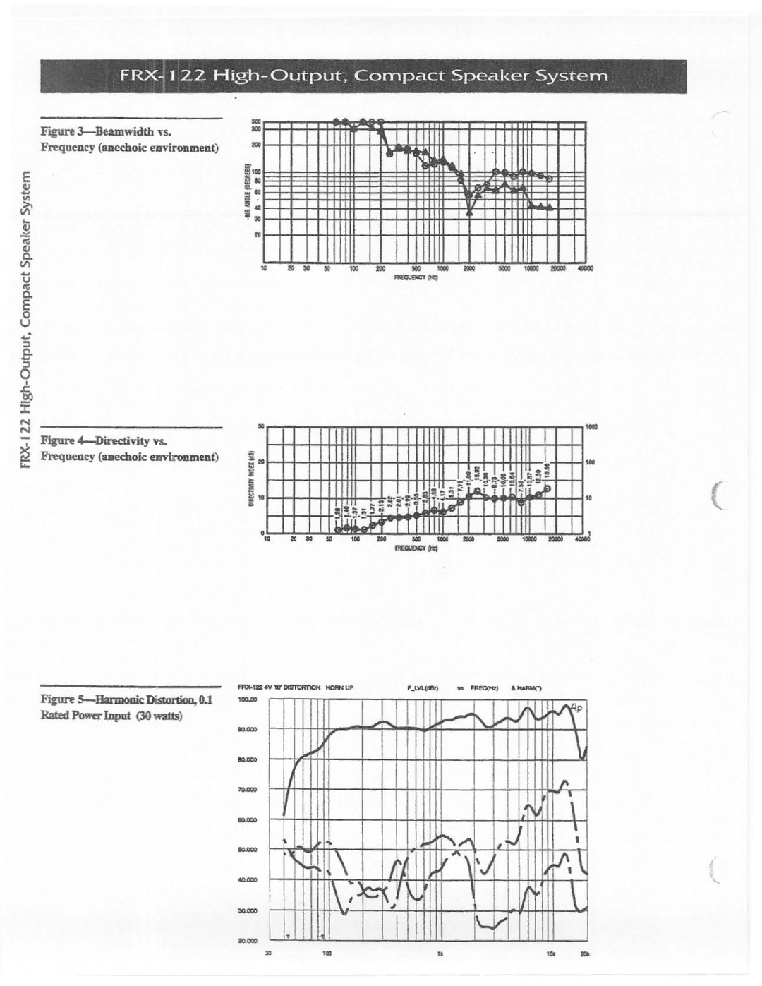 Electro-Voice FRX-122 manual 