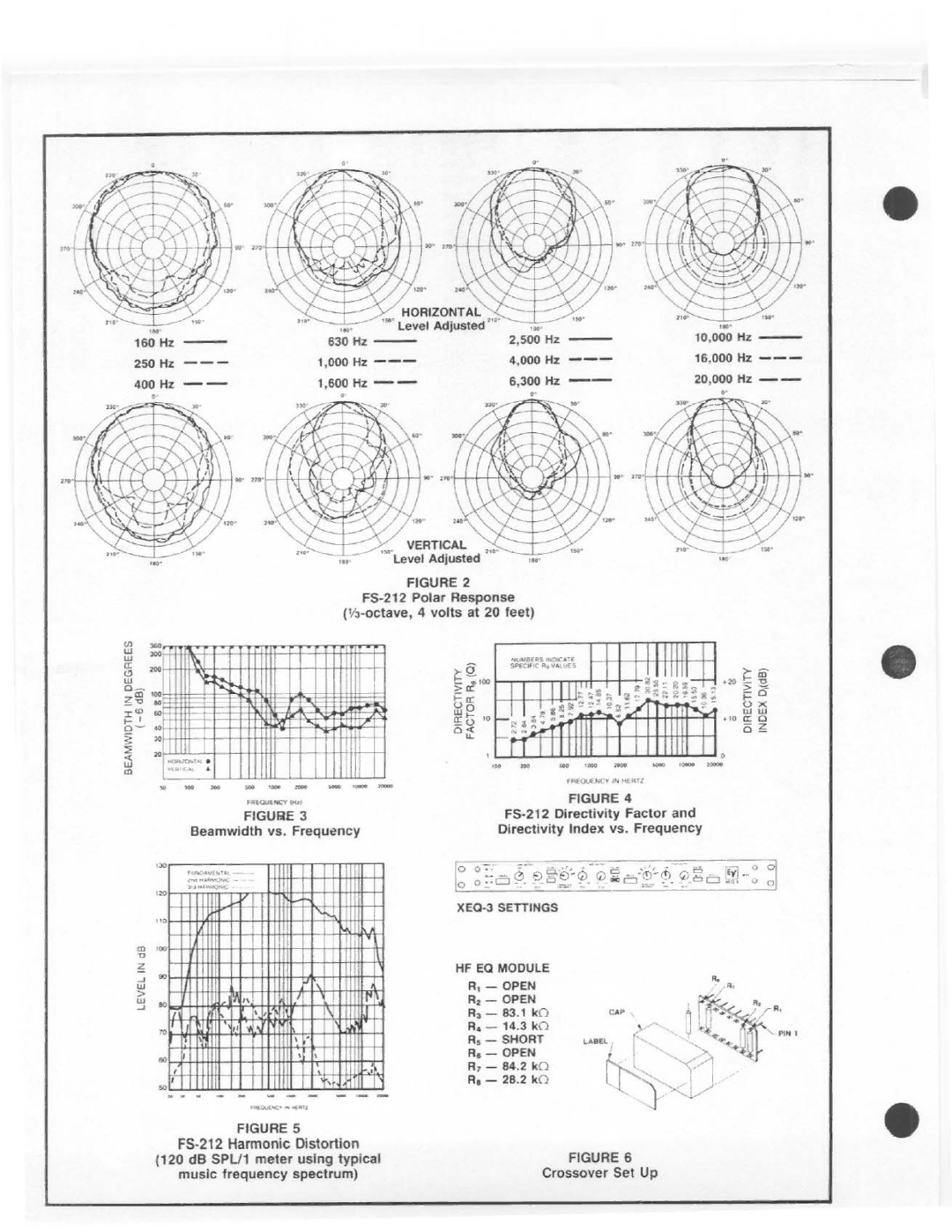 Electro-Voice FS-212 manual 