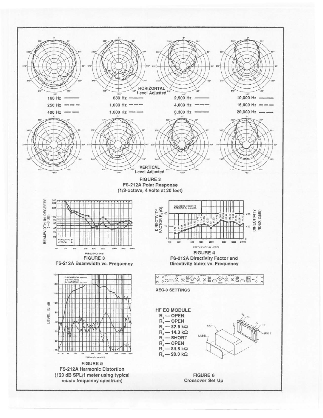 Electro-Voice FS-212A manual 