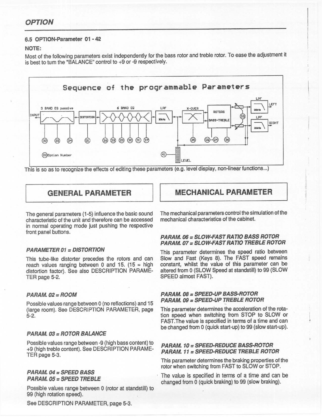 Electro-Voice FX 70 manual 