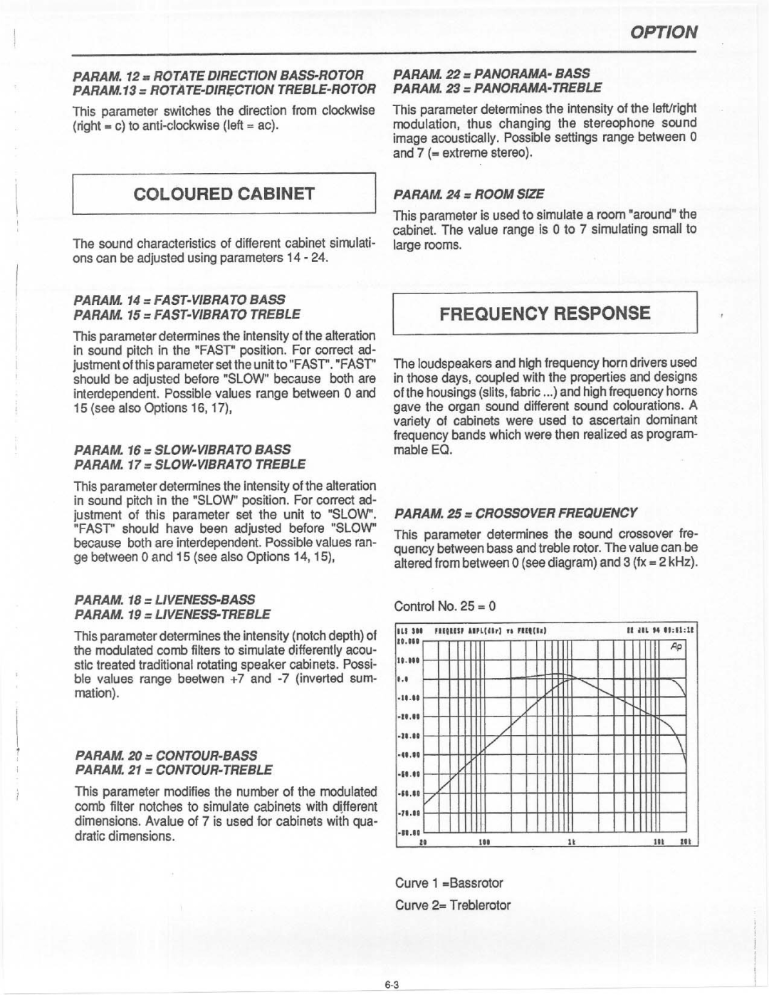 Electro-Voice FX 70 manual 