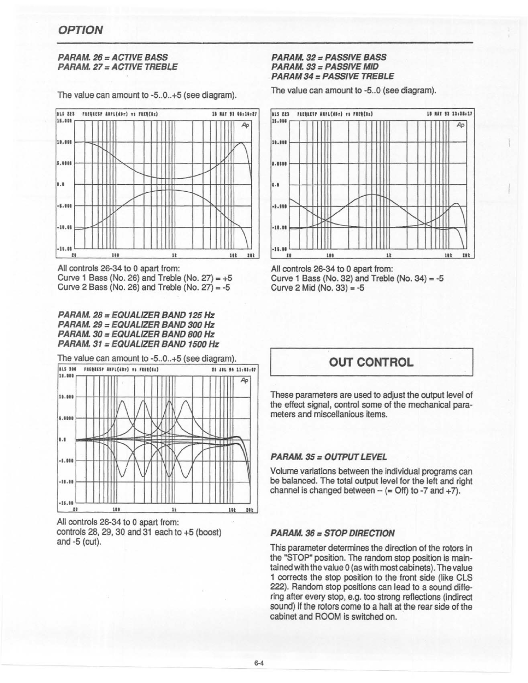 Electro-Voice FX 70 manual 