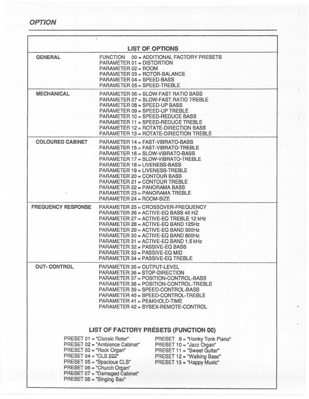 Electro-Voice FX 70 manual 