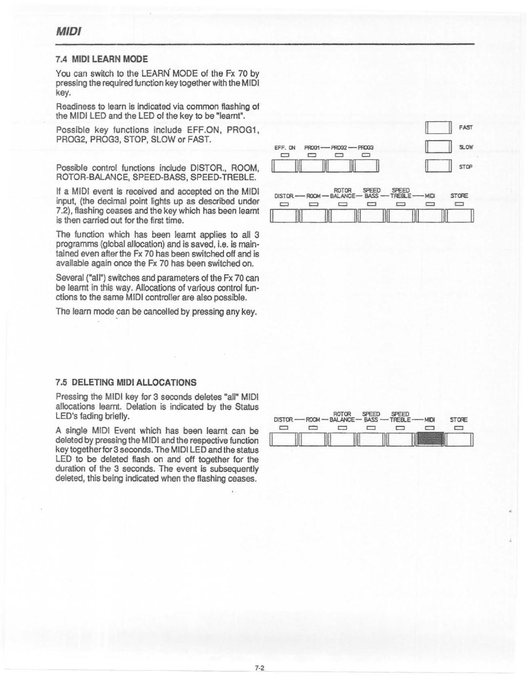 Electro-Voice FX 70 manual 