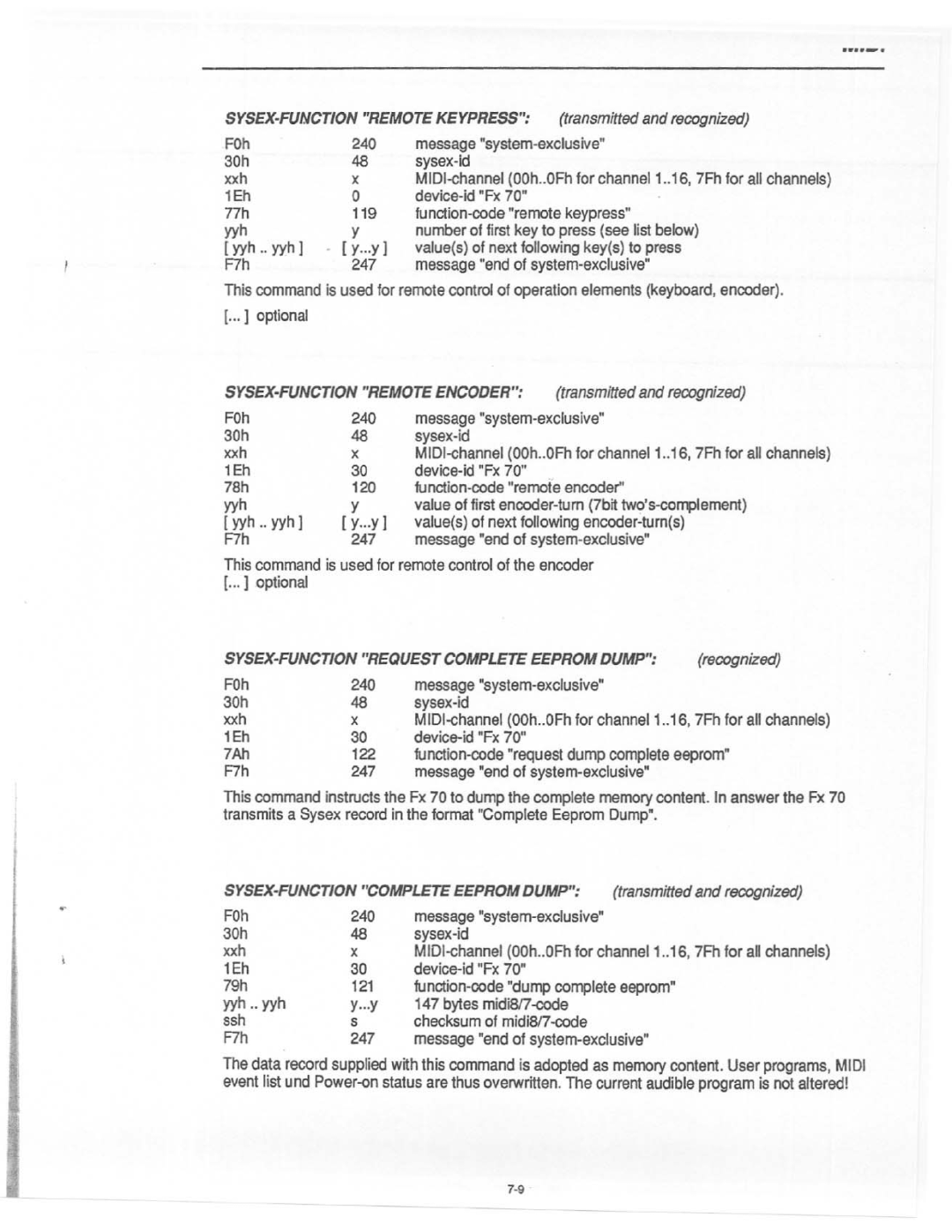 Electro-Voice FX 70 manual 