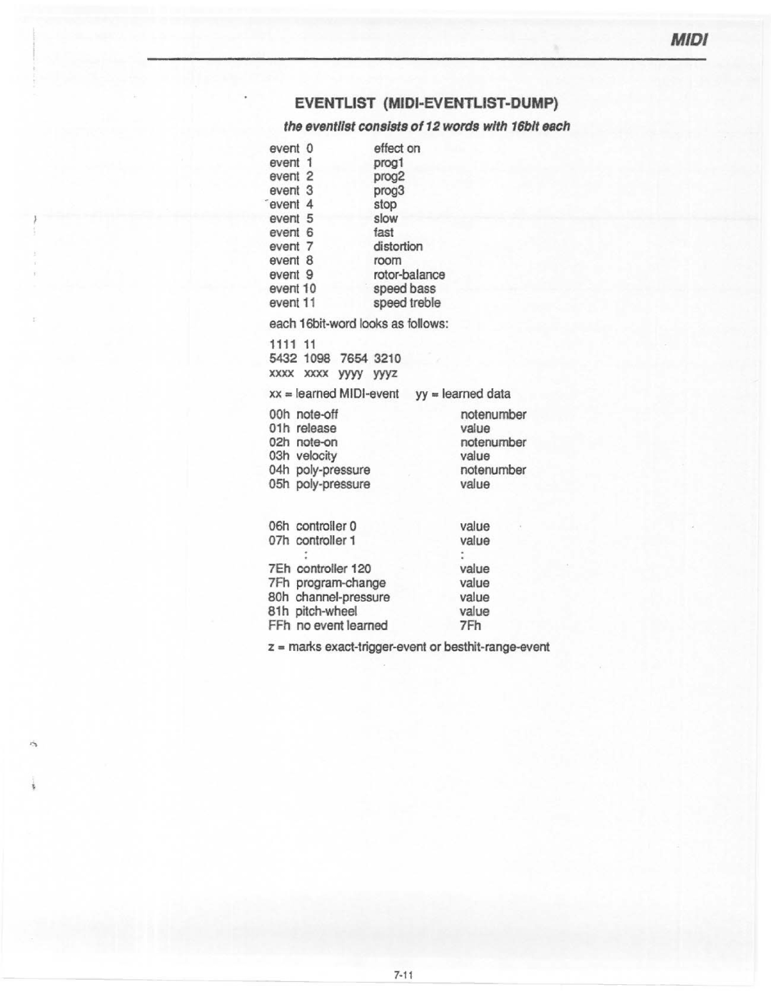 Electro-Voice FX 70 manual 