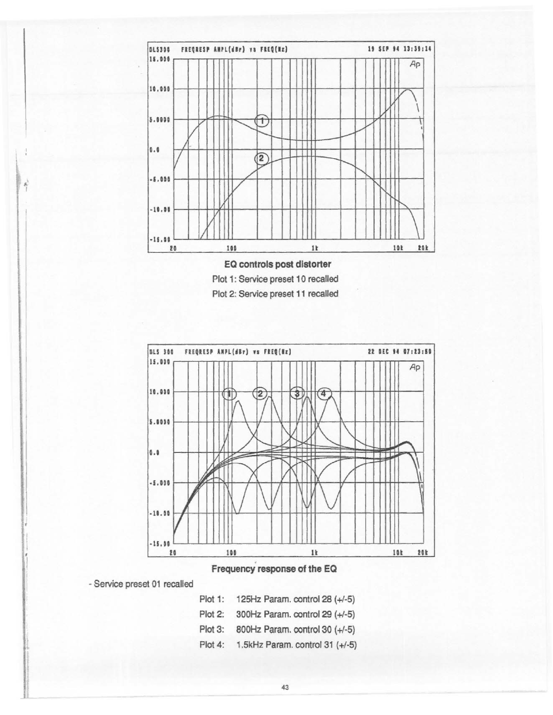 Electro-Voice FX 70 manual 