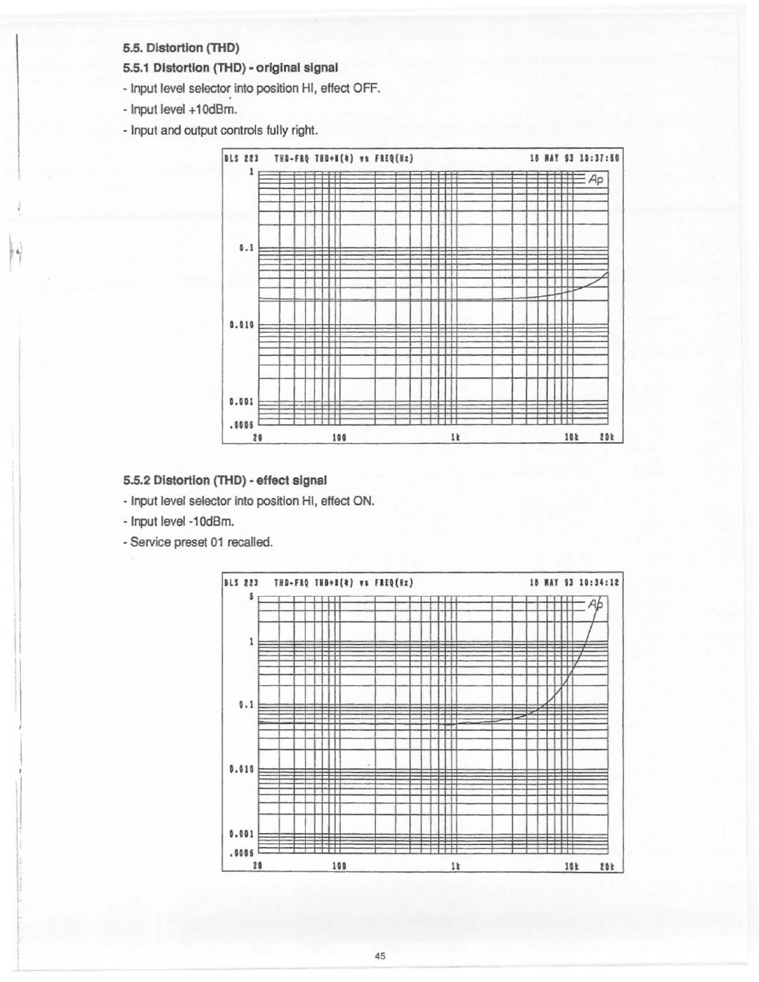 Electro-Voice FX 70 manual 