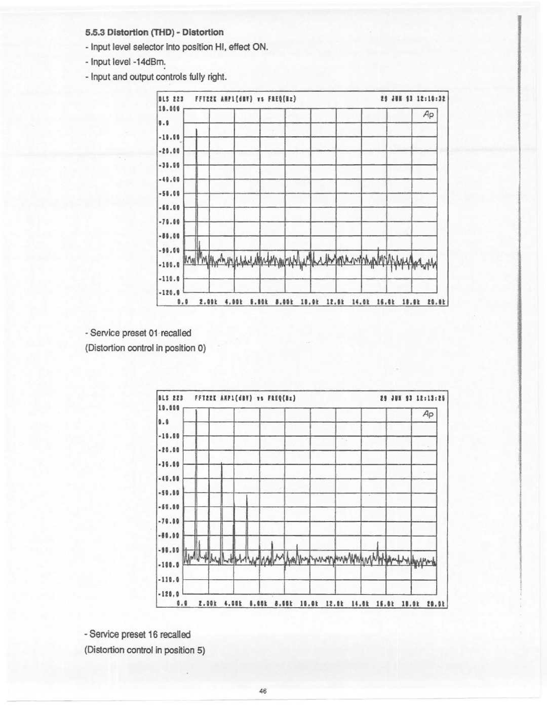 Electro-Voice FX 70 manual 