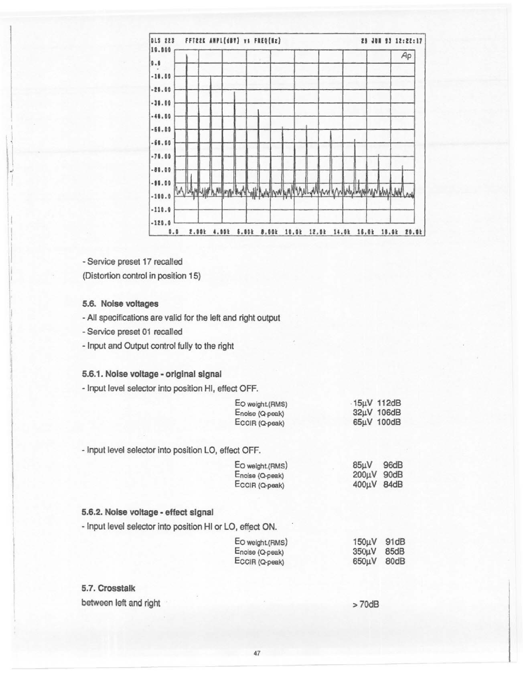 Electro-Voice FX 70 manual 