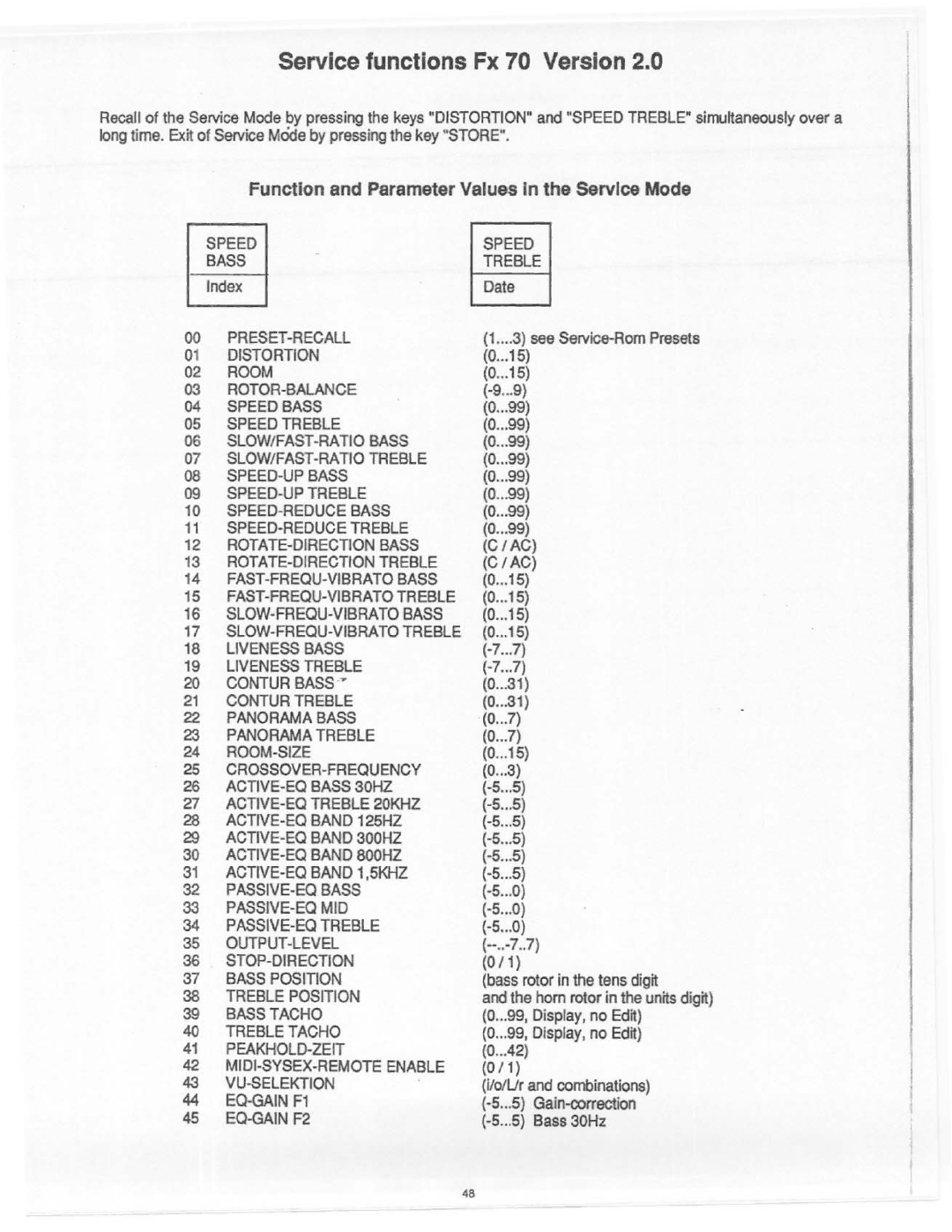 Electro-Voice FX 70 manual 