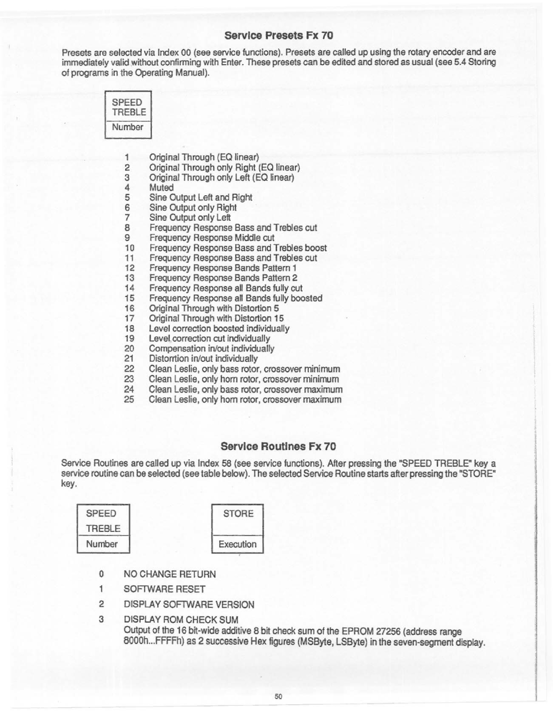 Electro-Voice FX 70 manual 