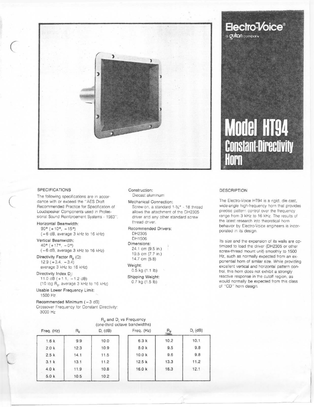 Electro-Voice HT94 manual 