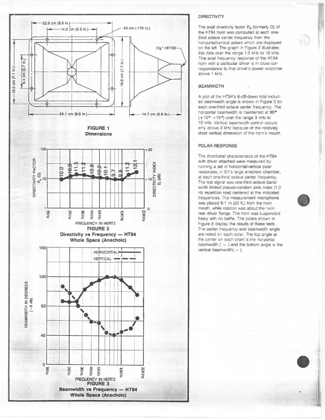 Electro-Voice HT94 manual 