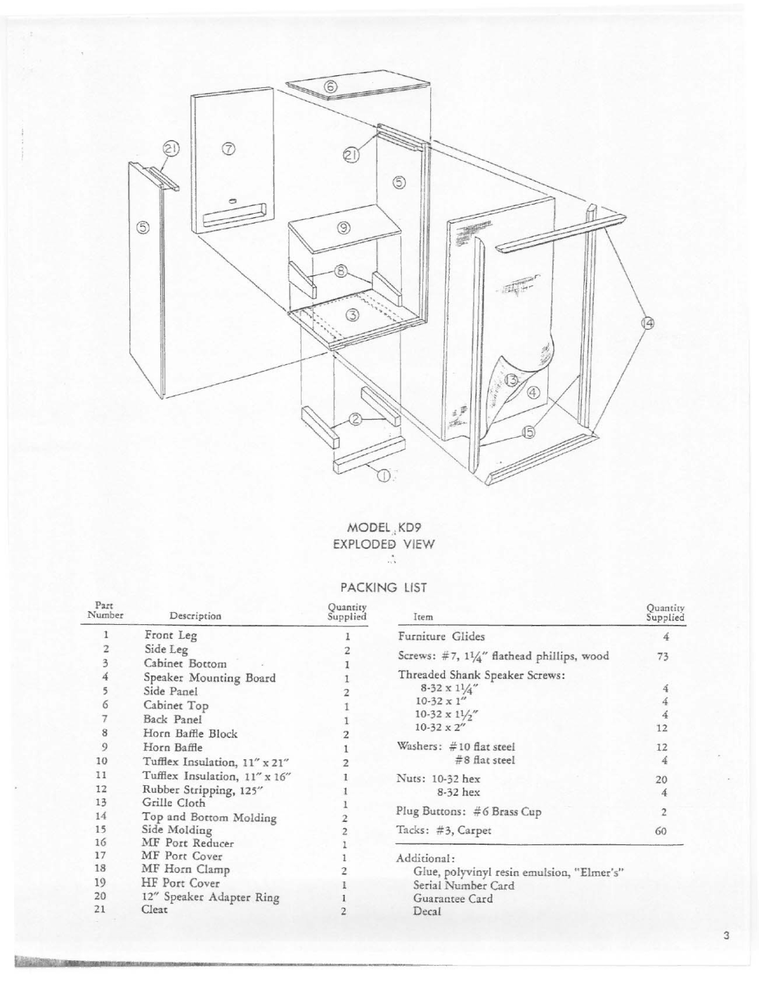 Electro-Voice KD9 manual 