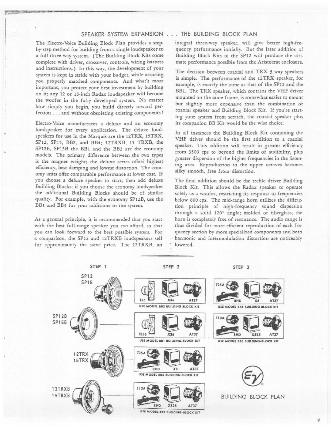 Electro-Voice KD9 manual 