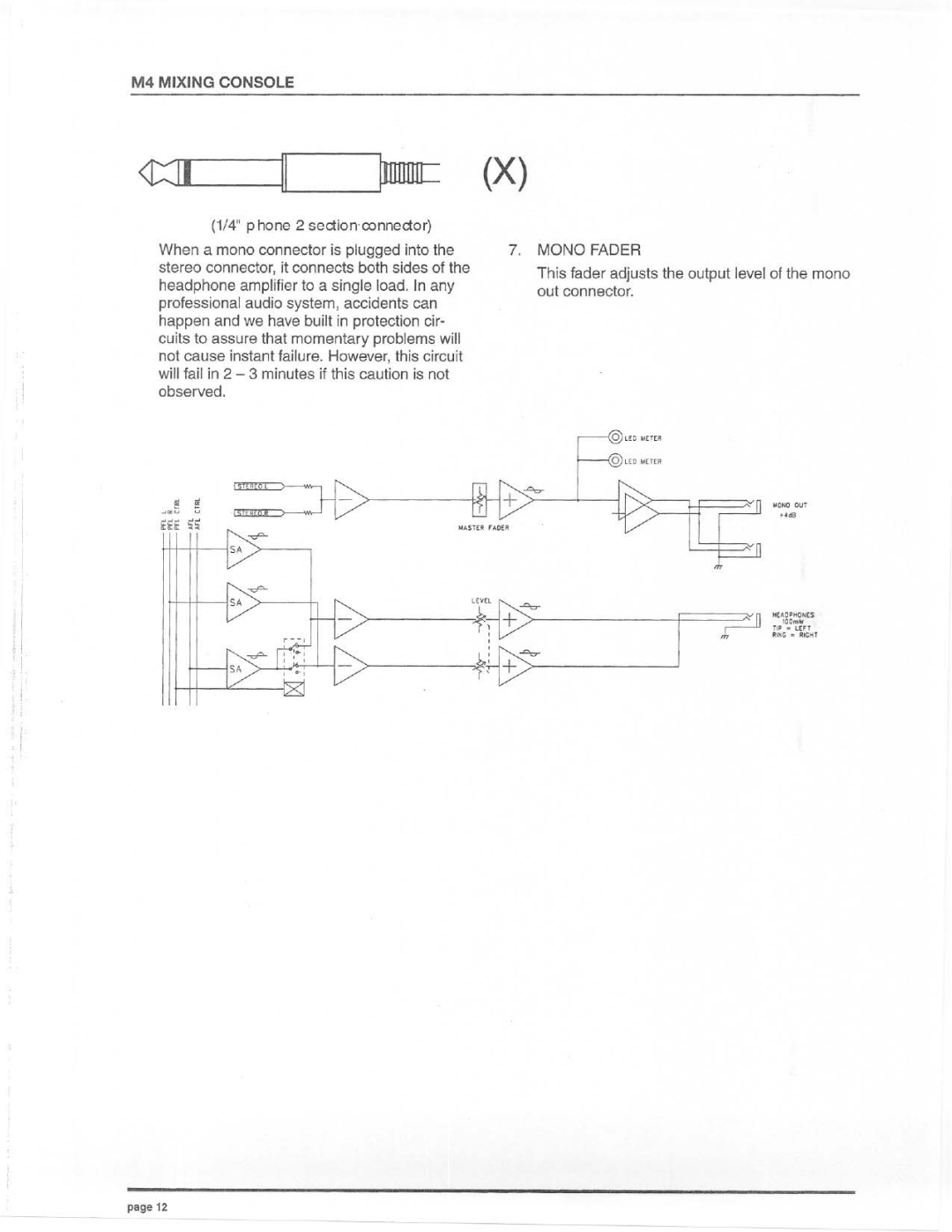 Electro-Voice M4 manual 