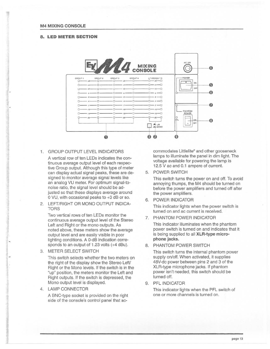 Electro-Voice M4 manual 