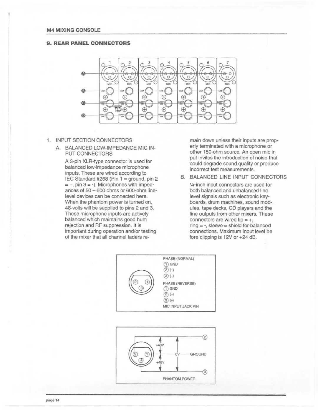 Electro-Voice M4 manual 