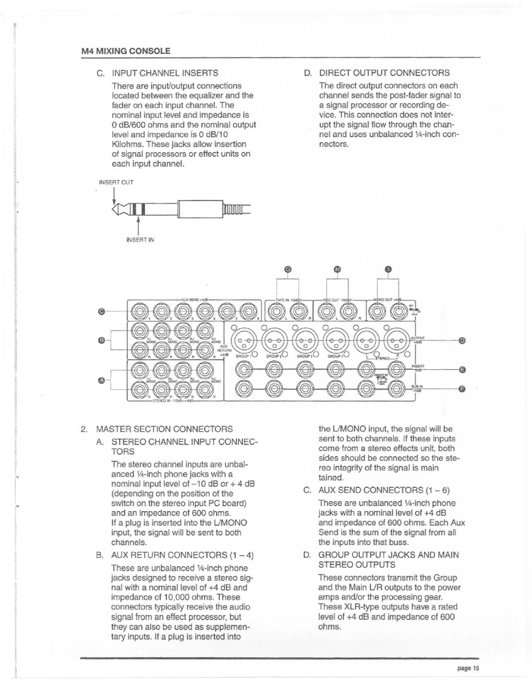 Electro-Voice M4 manual 