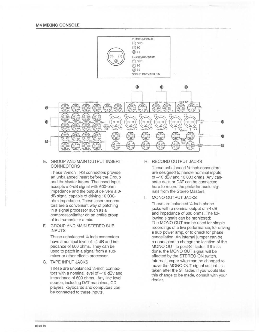 Electro-Voice M4 manual 