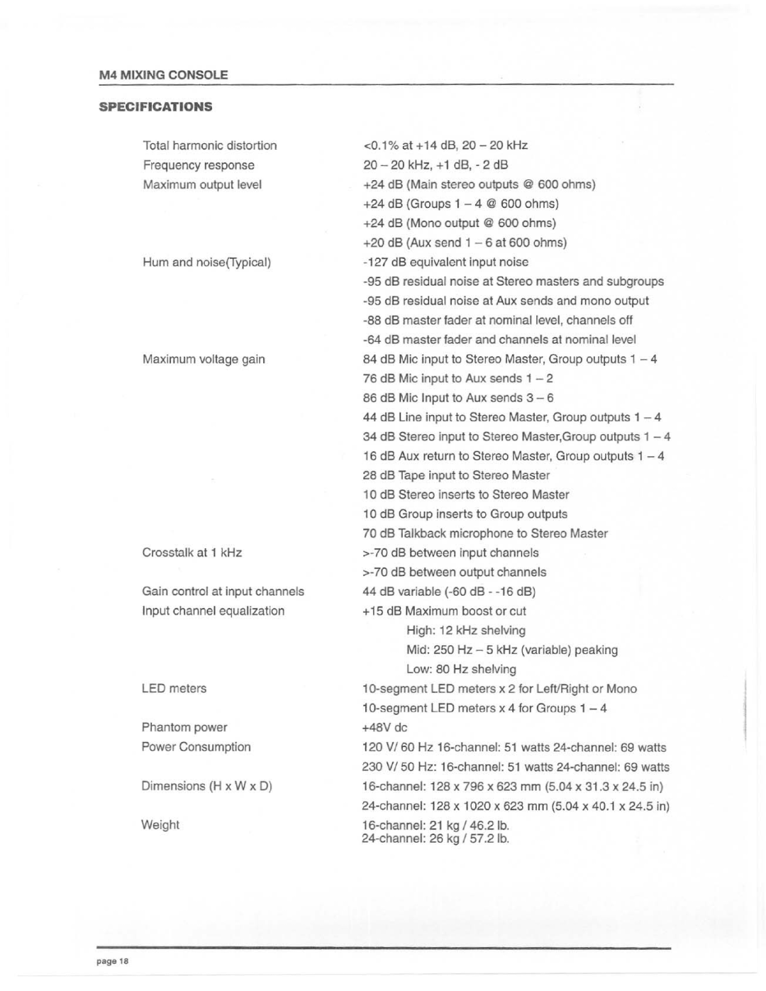 Electro-Voice M4 manual 