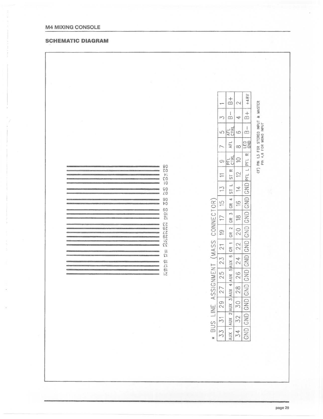 Electro-Voice M4 manual 