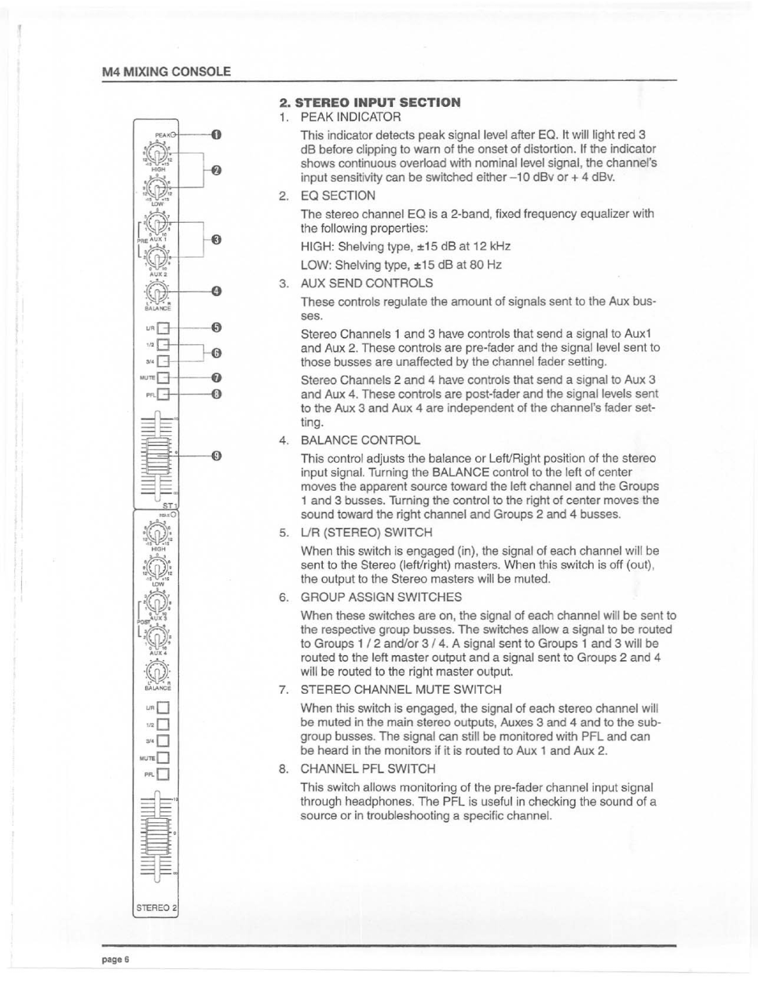 Electro-Voice M4 manual 