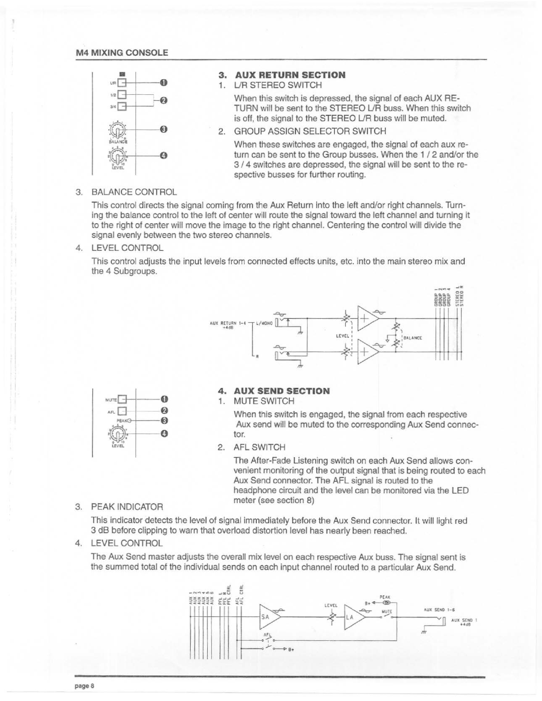 Electro-Voice M4 manual 