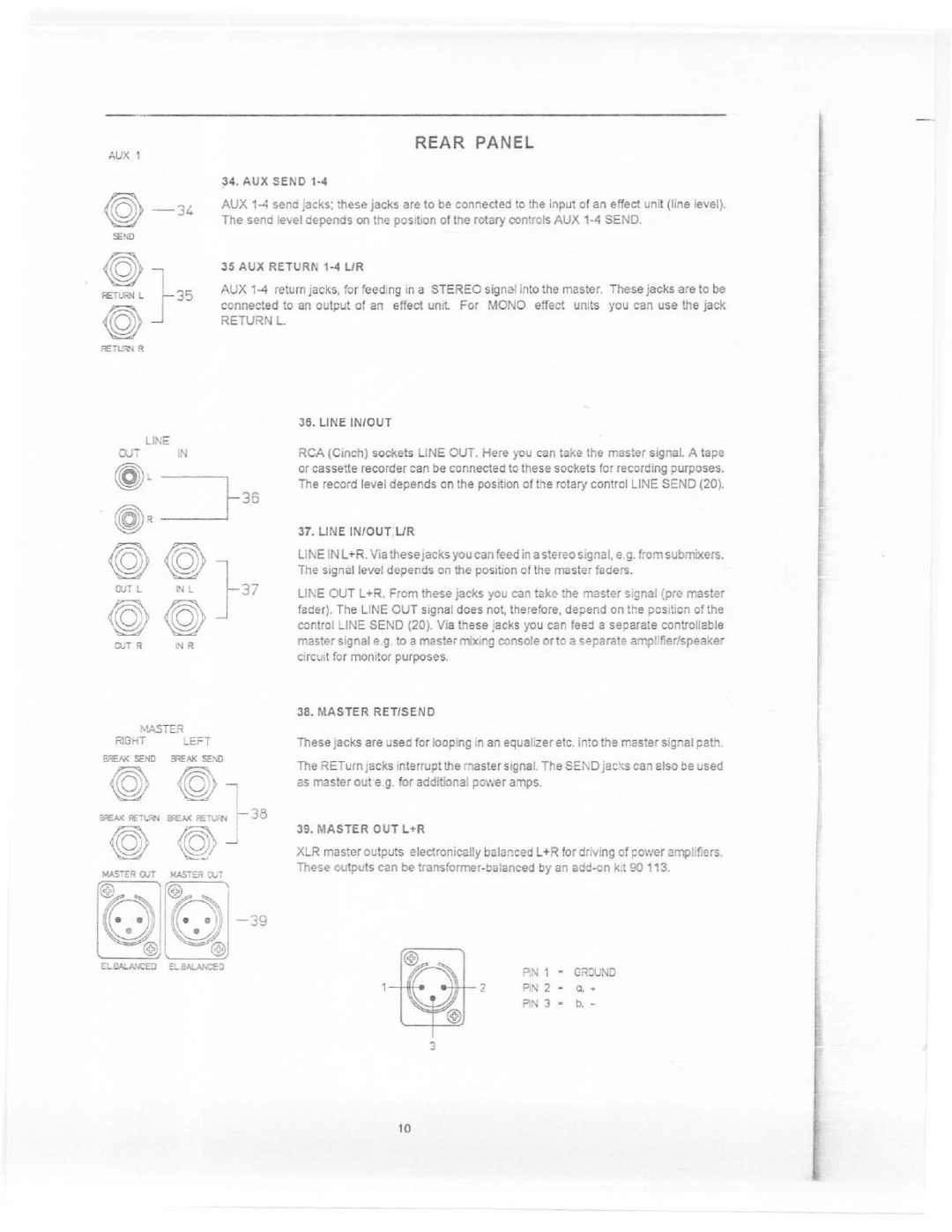 Electro-Voice MCX 1900 manual 