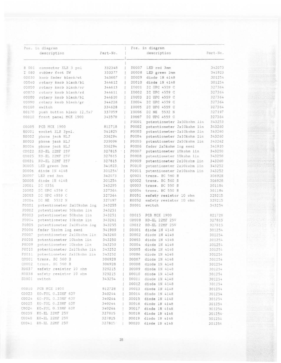 Electro-Voice MCX 1900 manual 