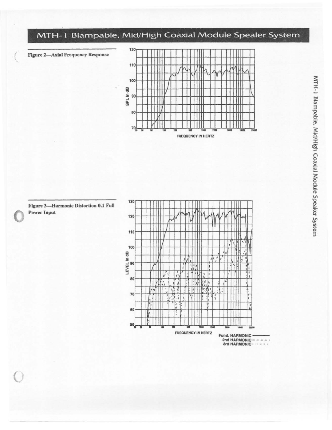 Electro-Voice MTH-1 manual 