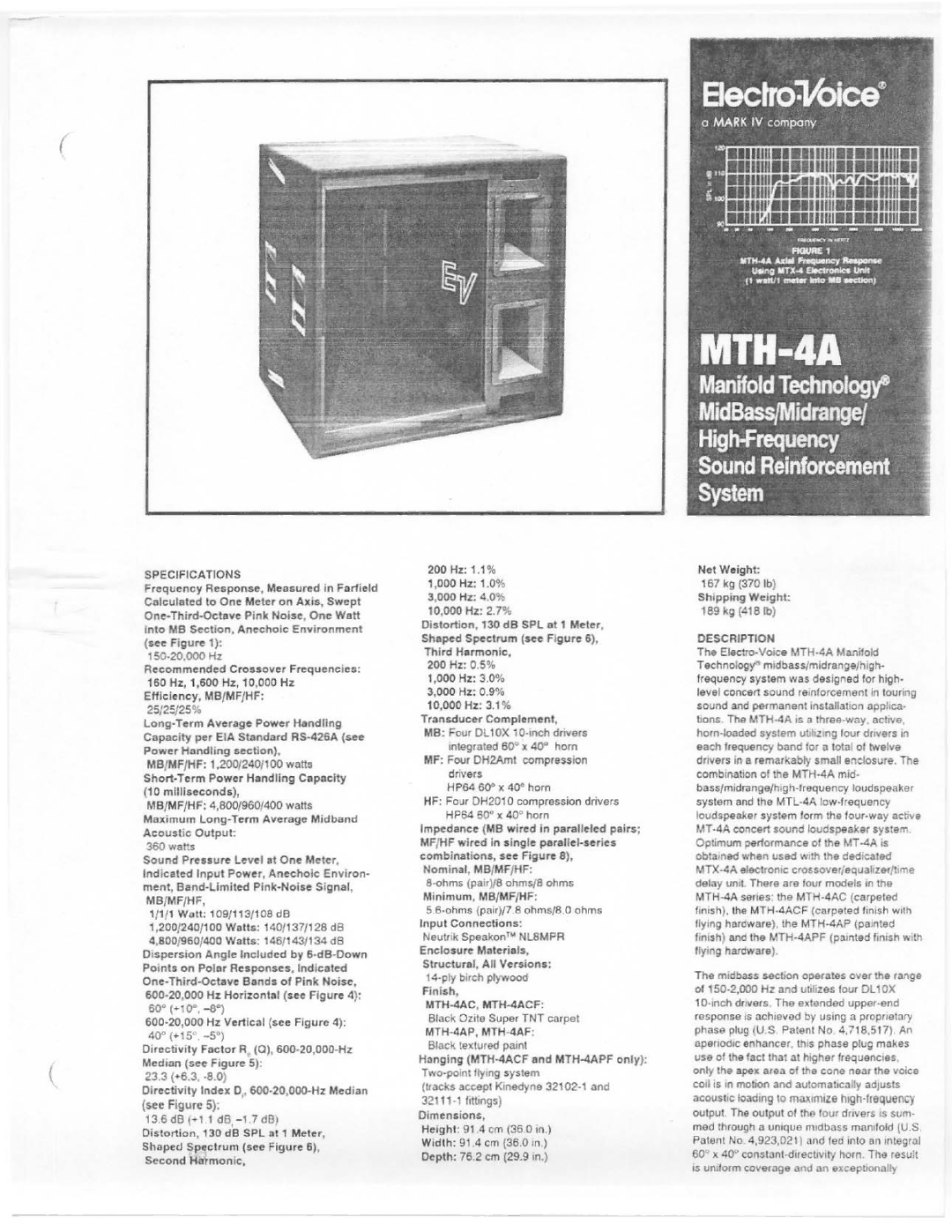 Electro-Voice MTH-4A manual 