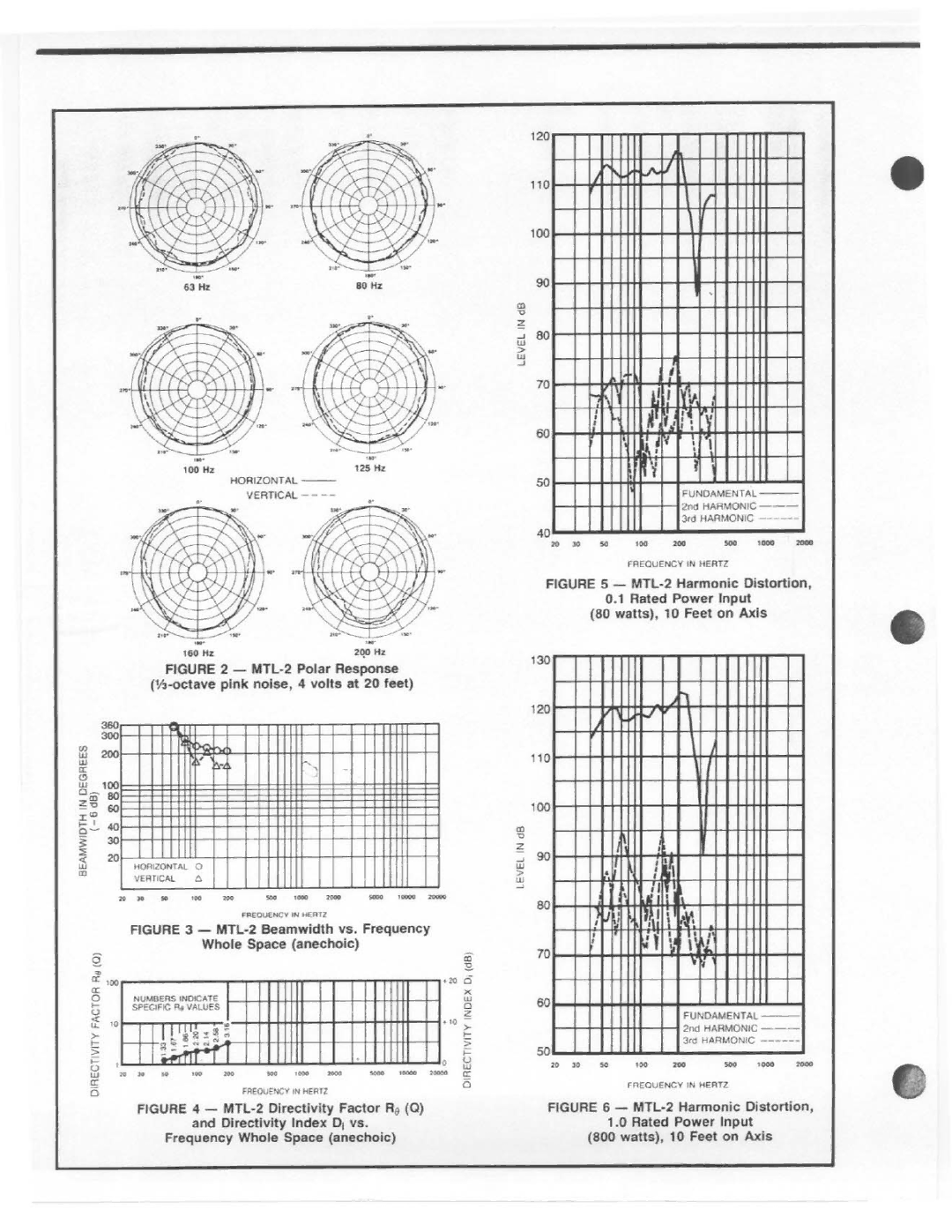 Electro-Voice MTL-2 manual 