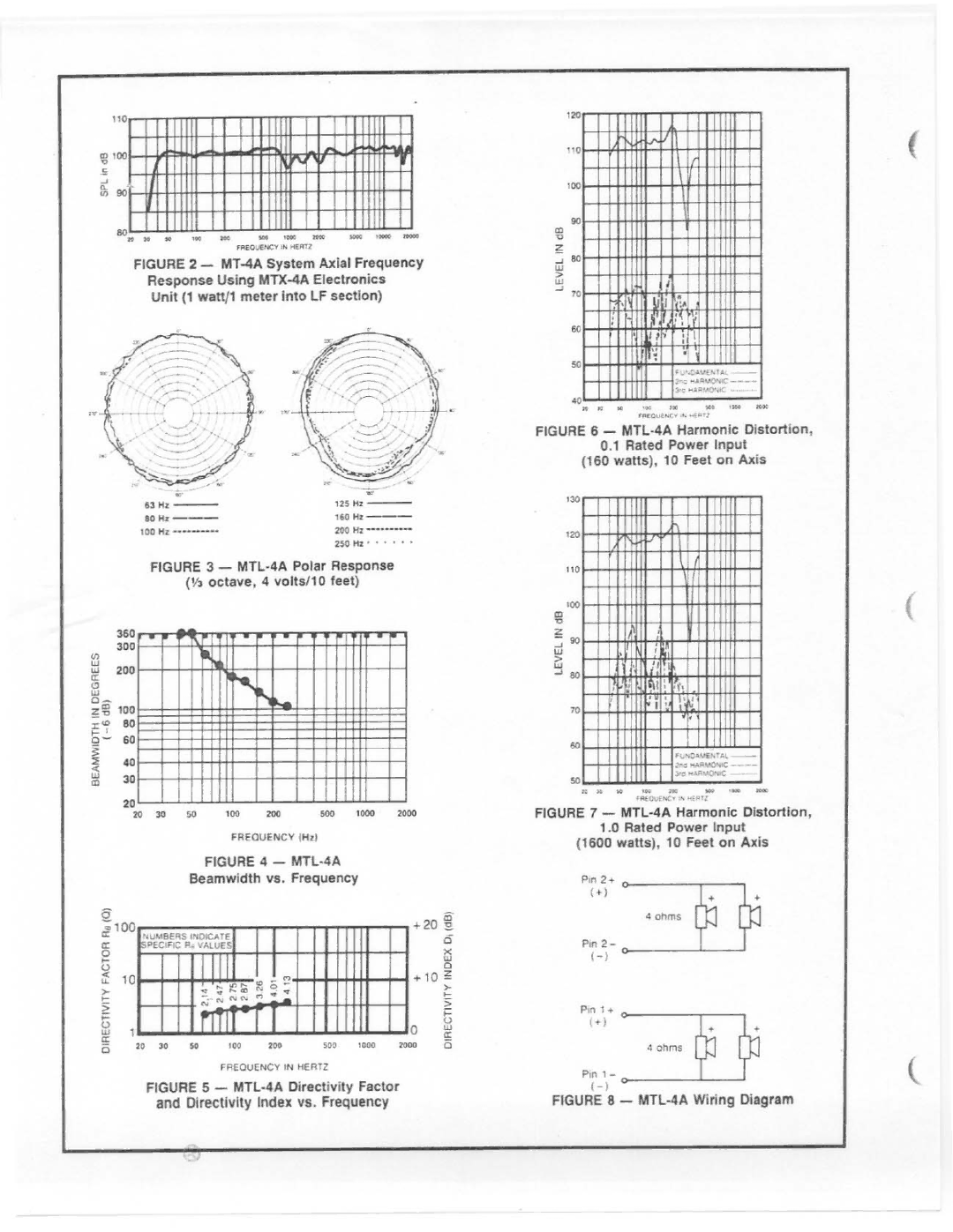 Electro-Voice MTL-4A manual 