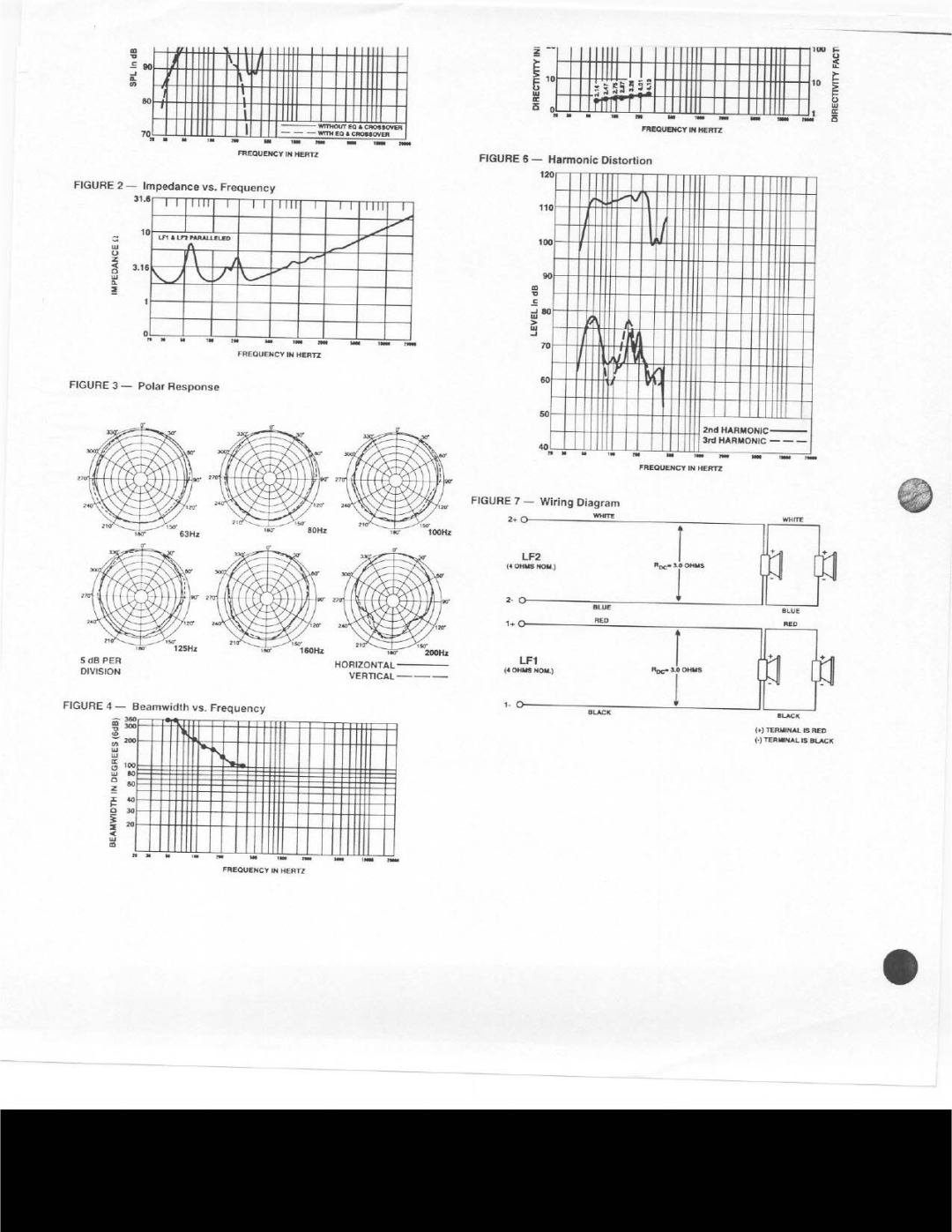 Electro-Voice MTL-4B manual 