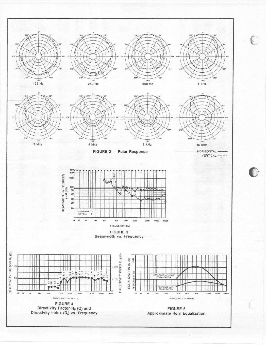 Electro-Voice MTS-1 manual 