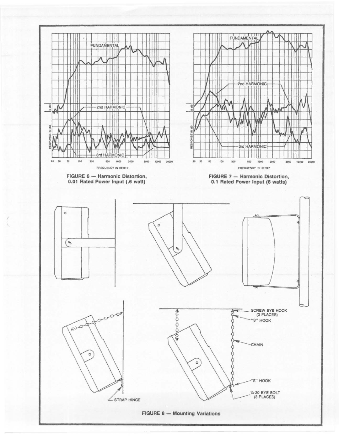 Electro-Voice Musicaster 100 manual 