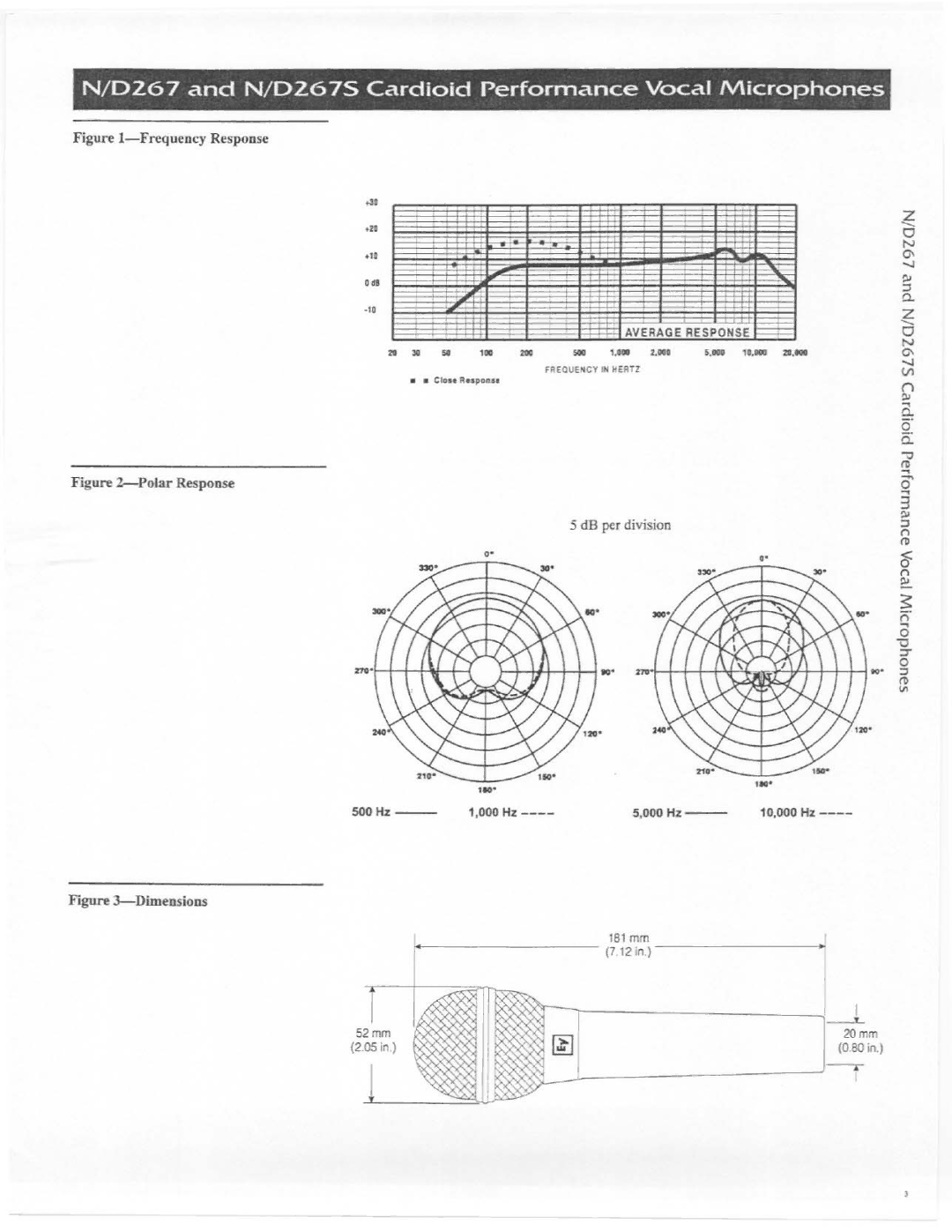 Electro-Voice N/D267S manual 