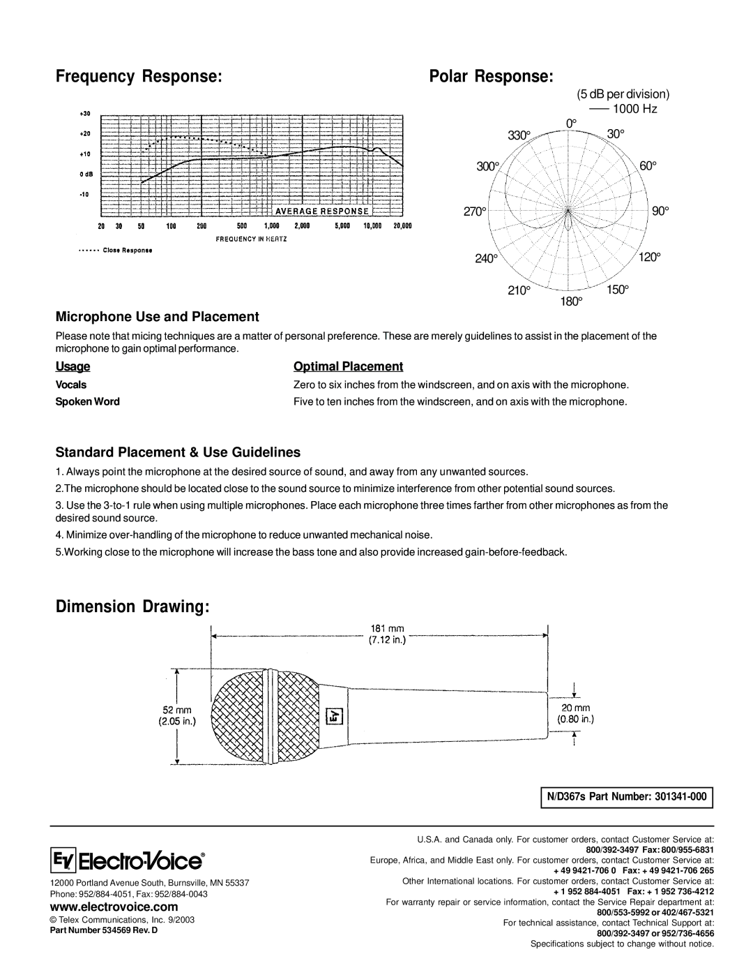 Electro-Voice N/D367s Frequency Response Polar Response, Dimension Drawing, Microphone Use and Placement 