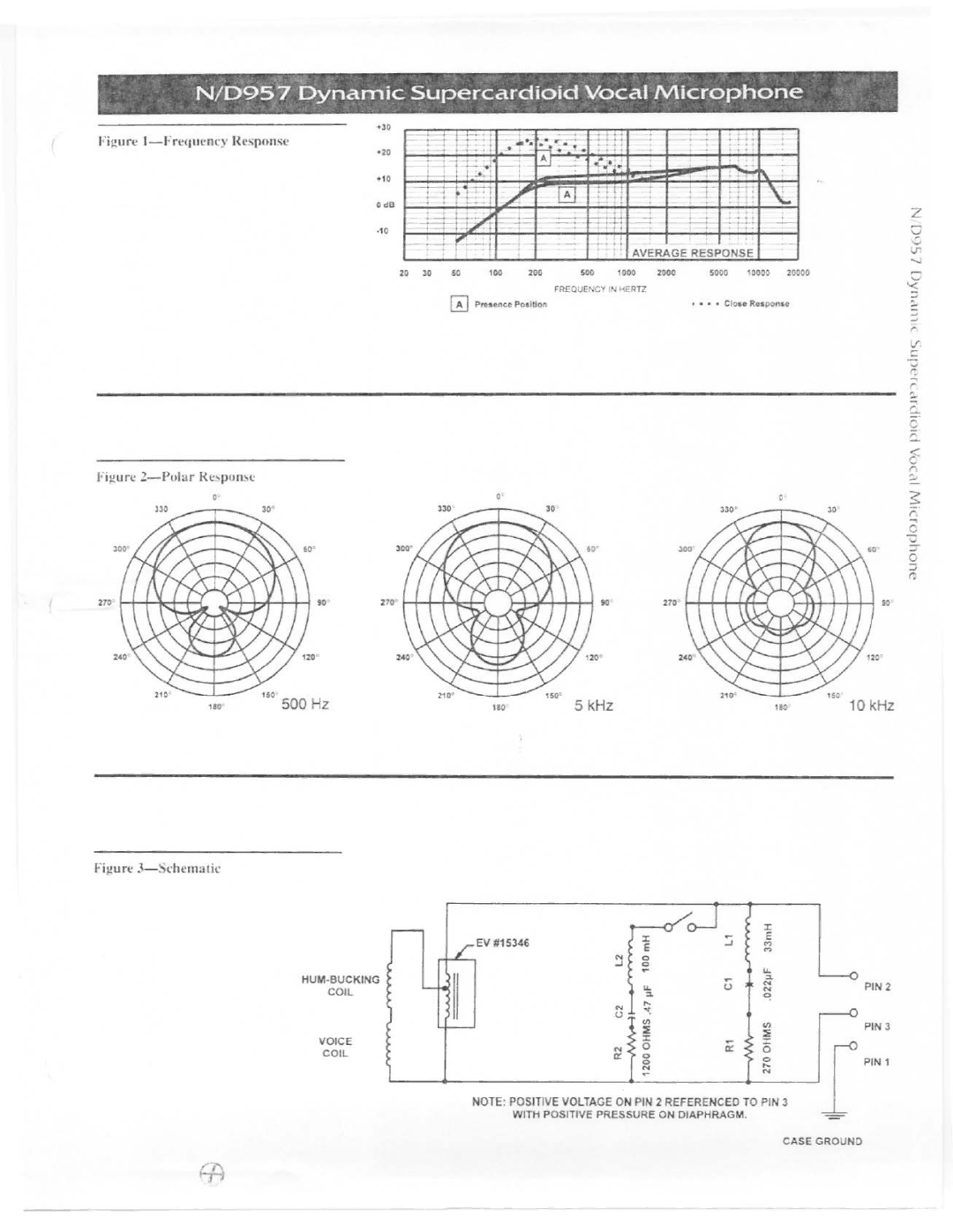 Electro-Voice N/D957 manual 