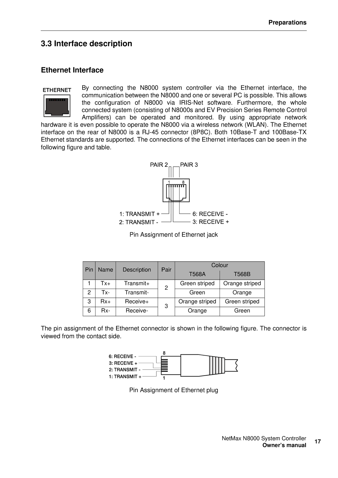 Electro-Voice NetMax N8000 owner manual Interface description, Ethernet Interface 