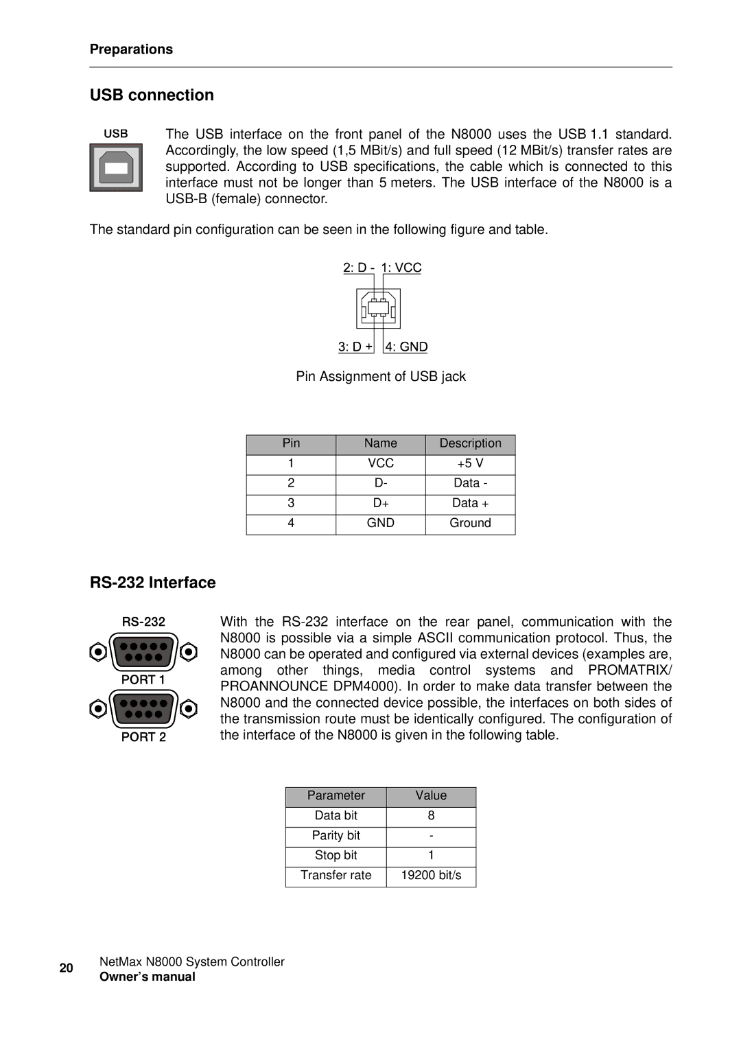 Electro-Voice NetMax N8000 owner manual USB connection, RS-232 Interface 