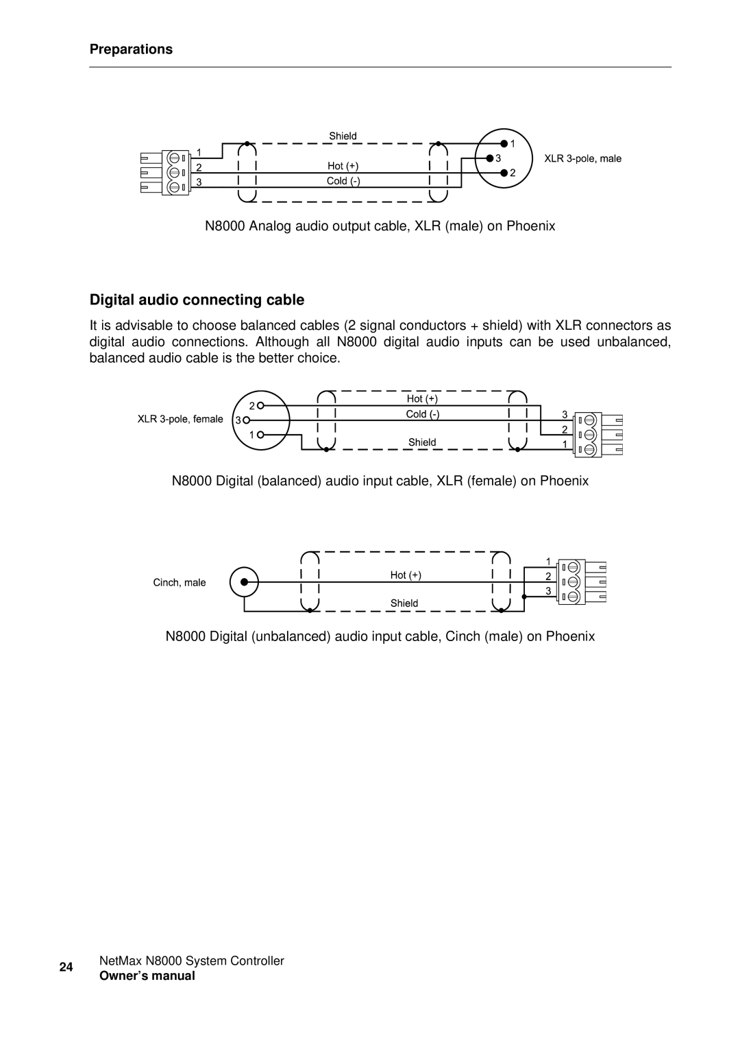 Electro-Voice NetMax N8000 owner manual Digital audio connecting cable 