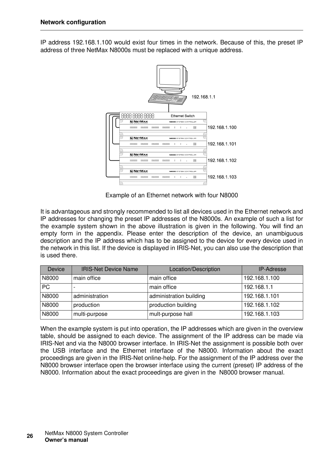 Electro-Voice NetMax N8000 owner manual Network configuration 