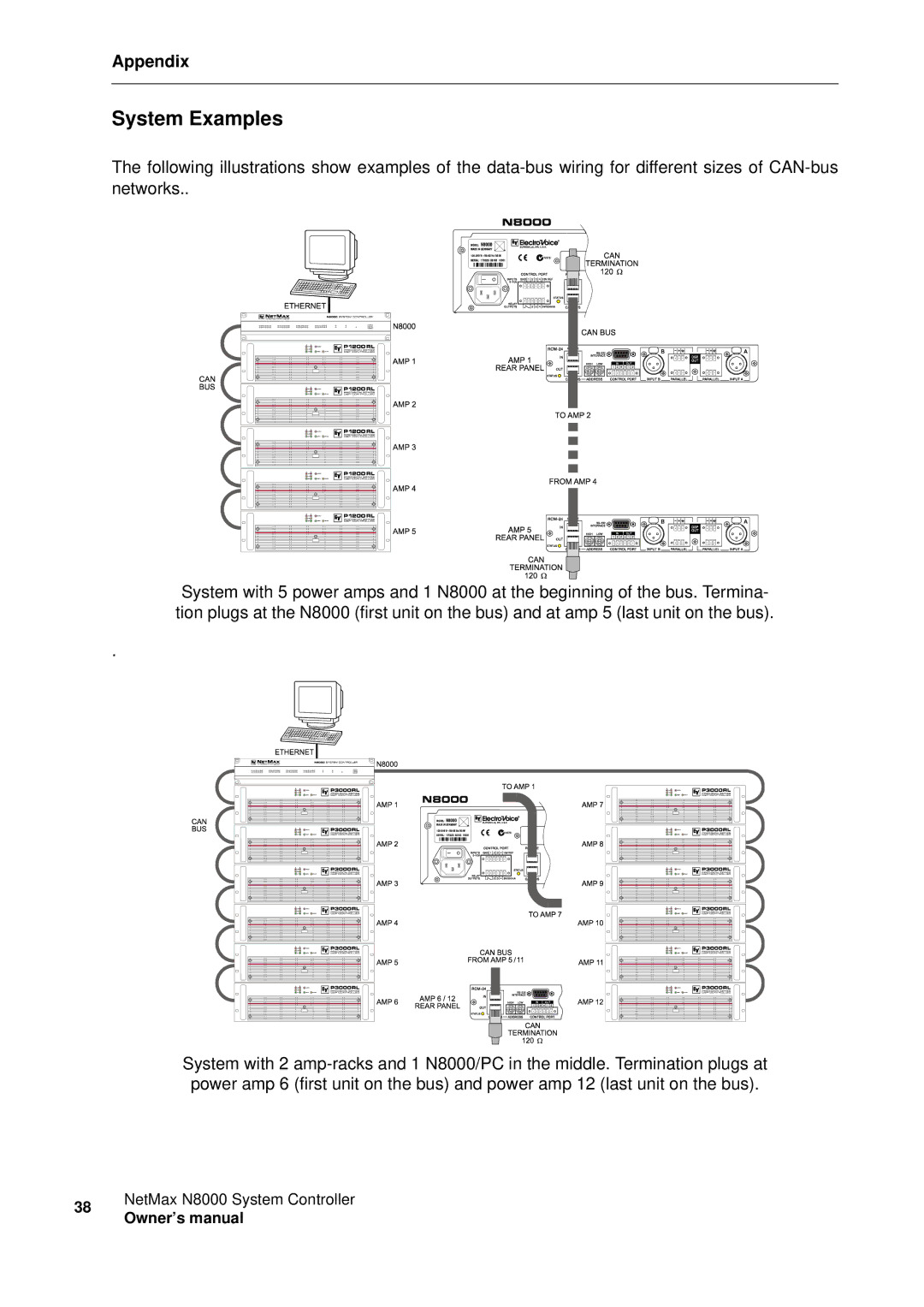 Electro-Voice NetMax N8000 owner manual System Examples 